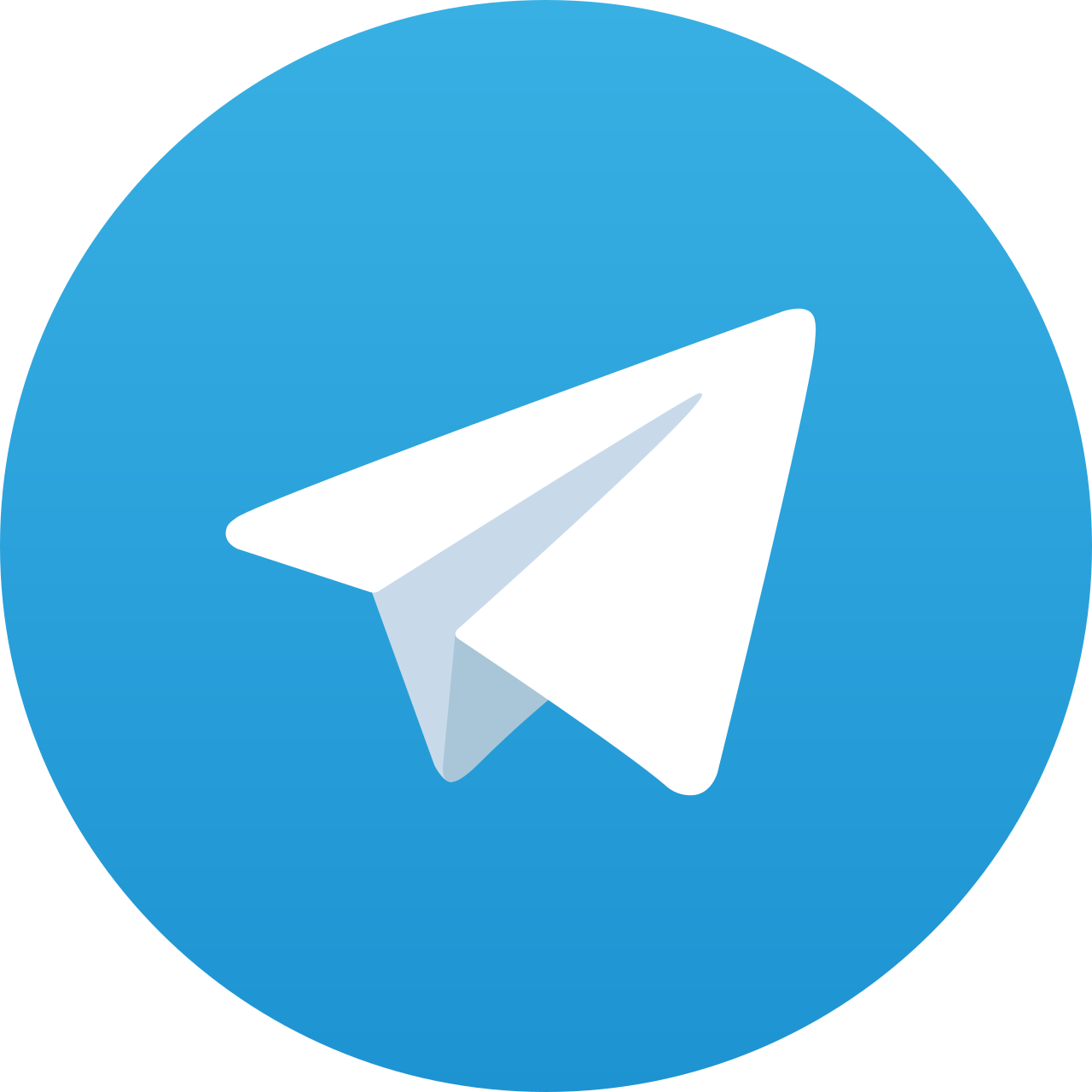Telegram бот